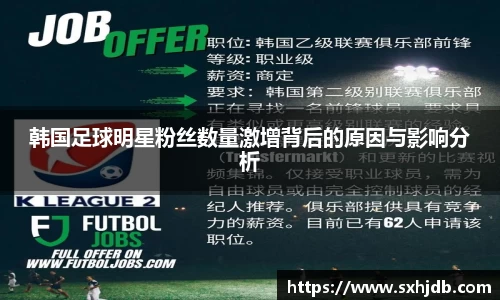 韩国足球明星粉丝数量激增背后的原因与影响分析